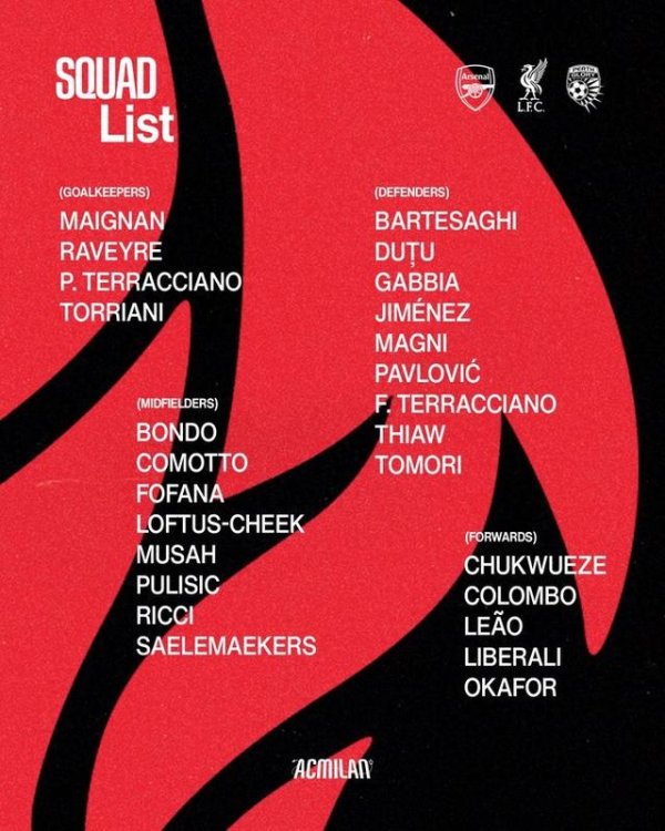 Milan thông báo danh sách tổng